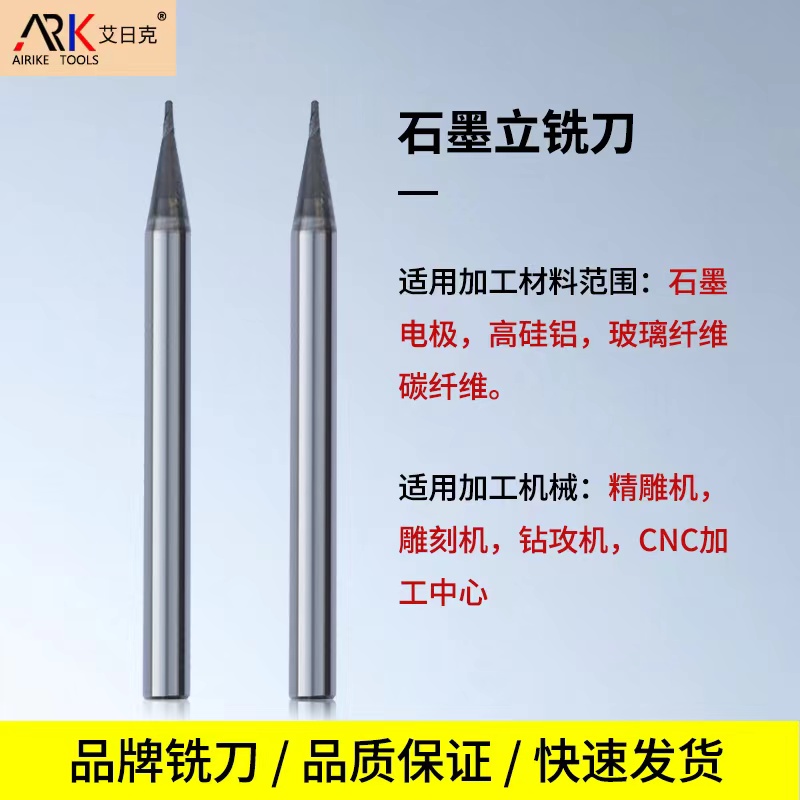 Mà được sử dụng phổ biến hơn, máy cắt phay than chì hoặc máy cắt phay cacbua vonfram?